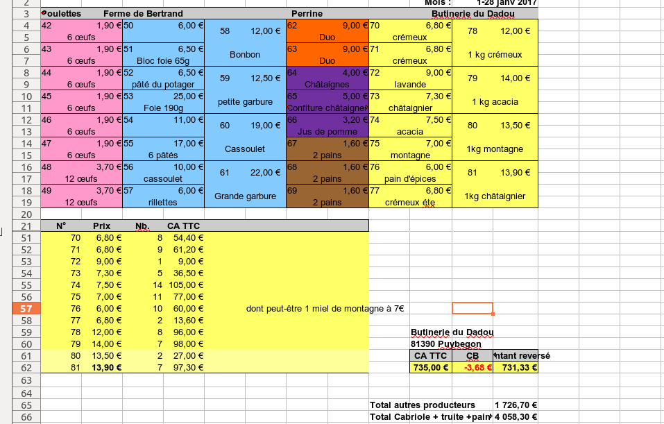 Export facture Excel